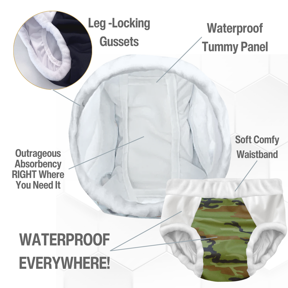 Adult Incontinence Diapers: Lounge Brief in White