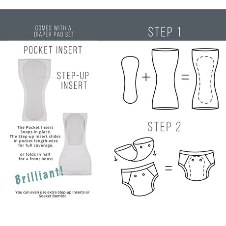 liners for threaded armor