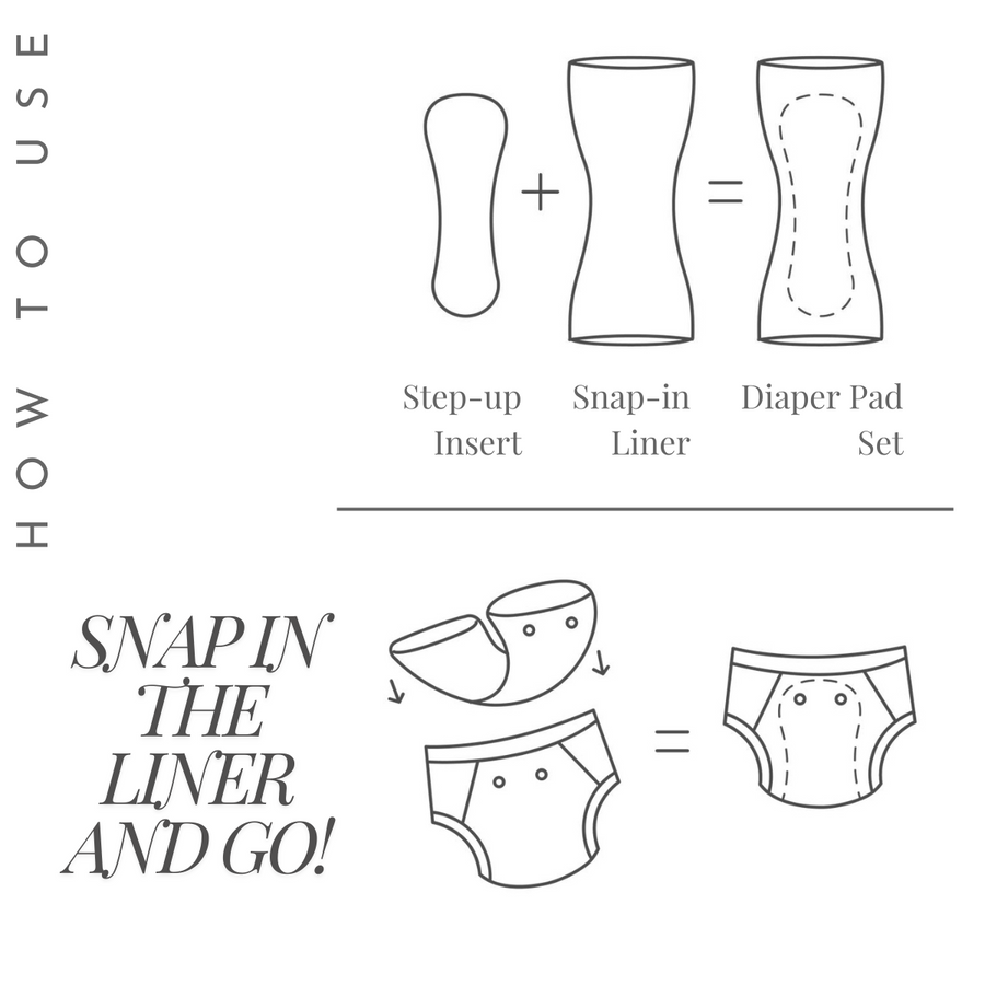 Threaded Armor™ Reusable Protective Briefs – Washable Adult Cloth Diap ...